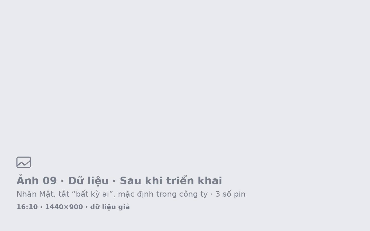 Cài đặt liên kết: nhãn Mật, tùy chọn bất kỳ ai bị tắt, mặc định người trong công ty