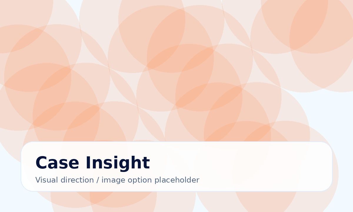 Case GPTLand